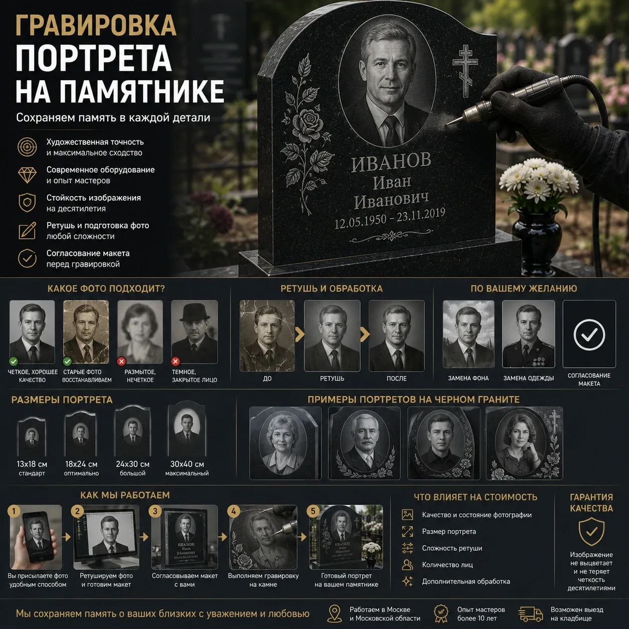гравировка портрета на памятнике