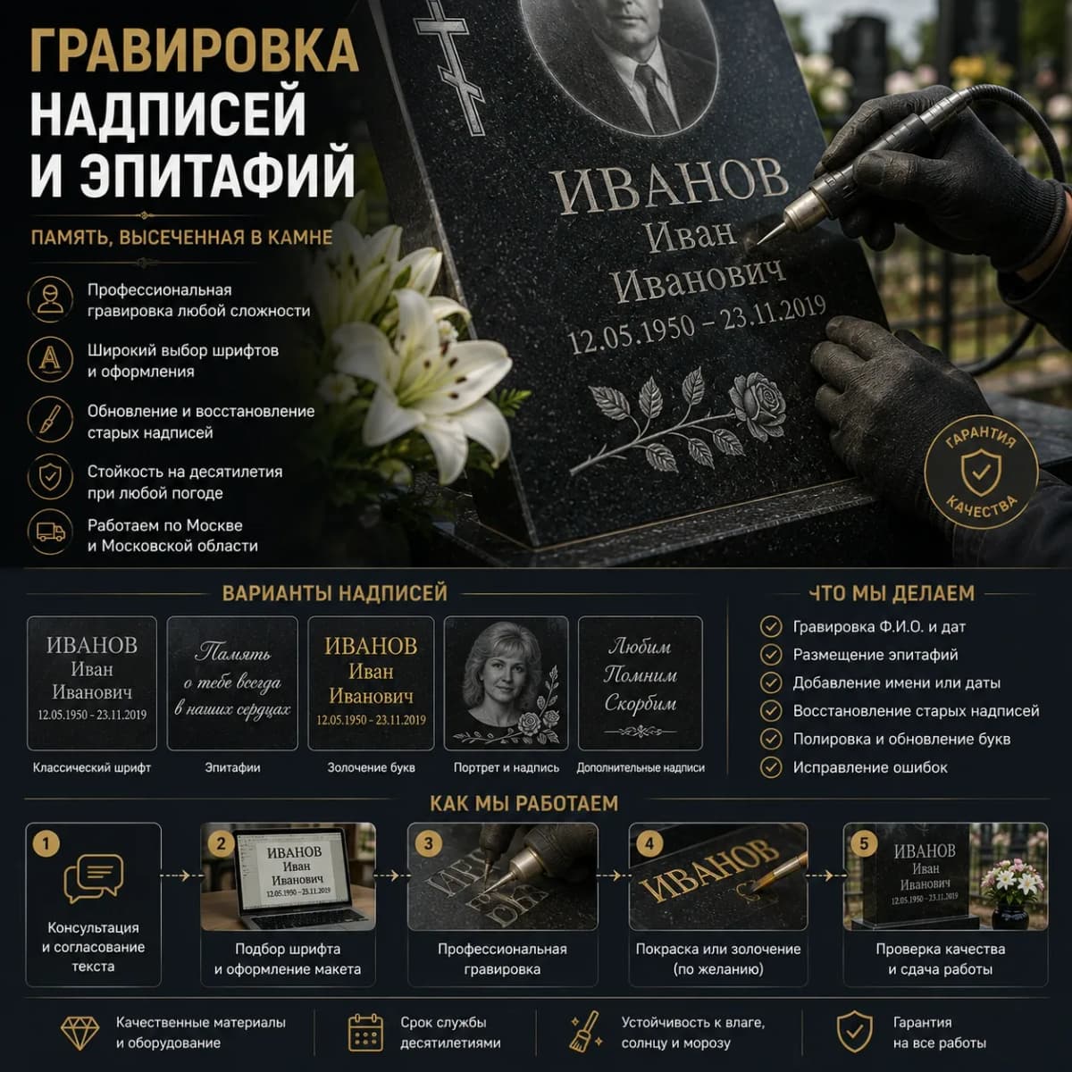 гравировка надписи на памятнике